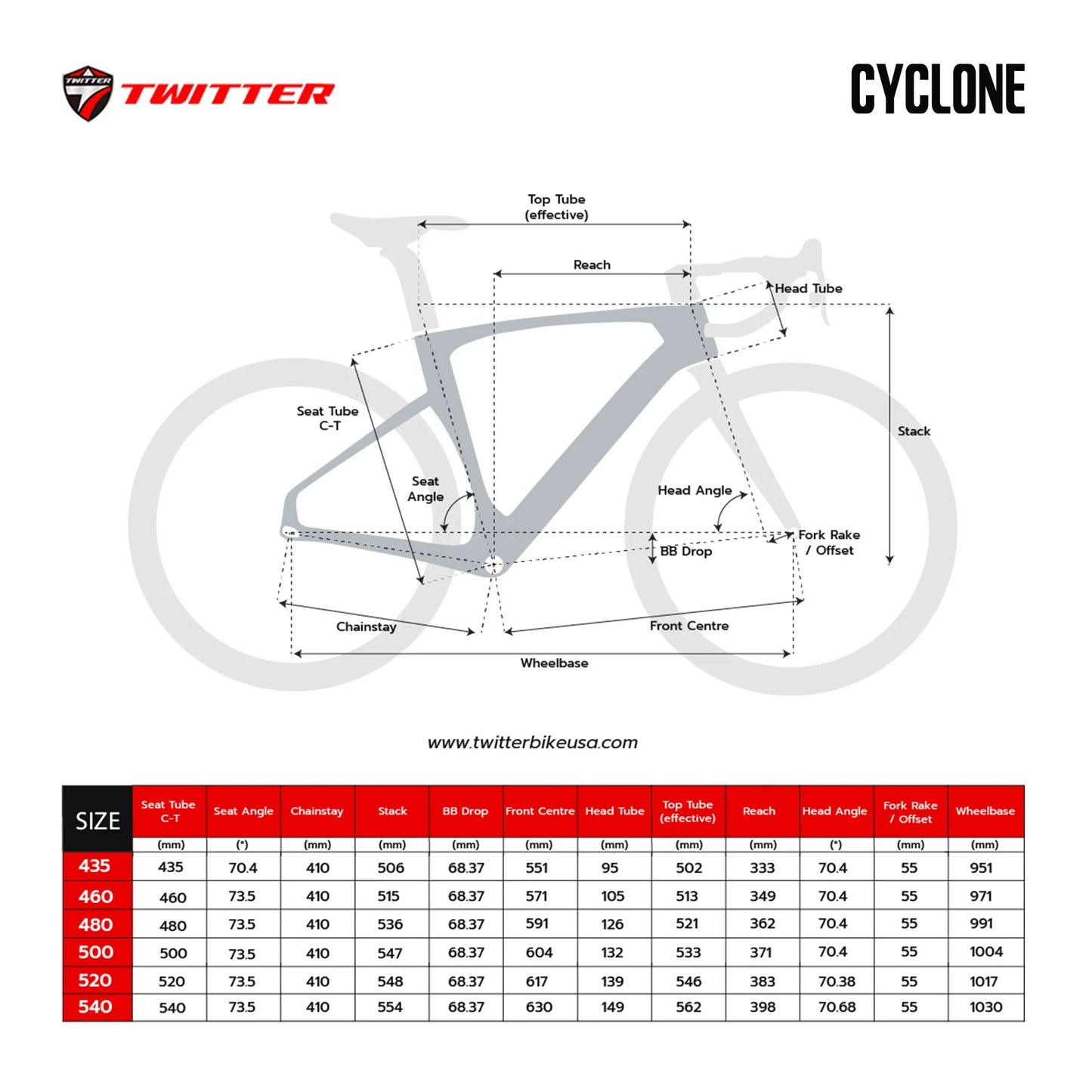Bicicleta Twitter CYCLONE 2025 Disc, Shimano R7020-22S