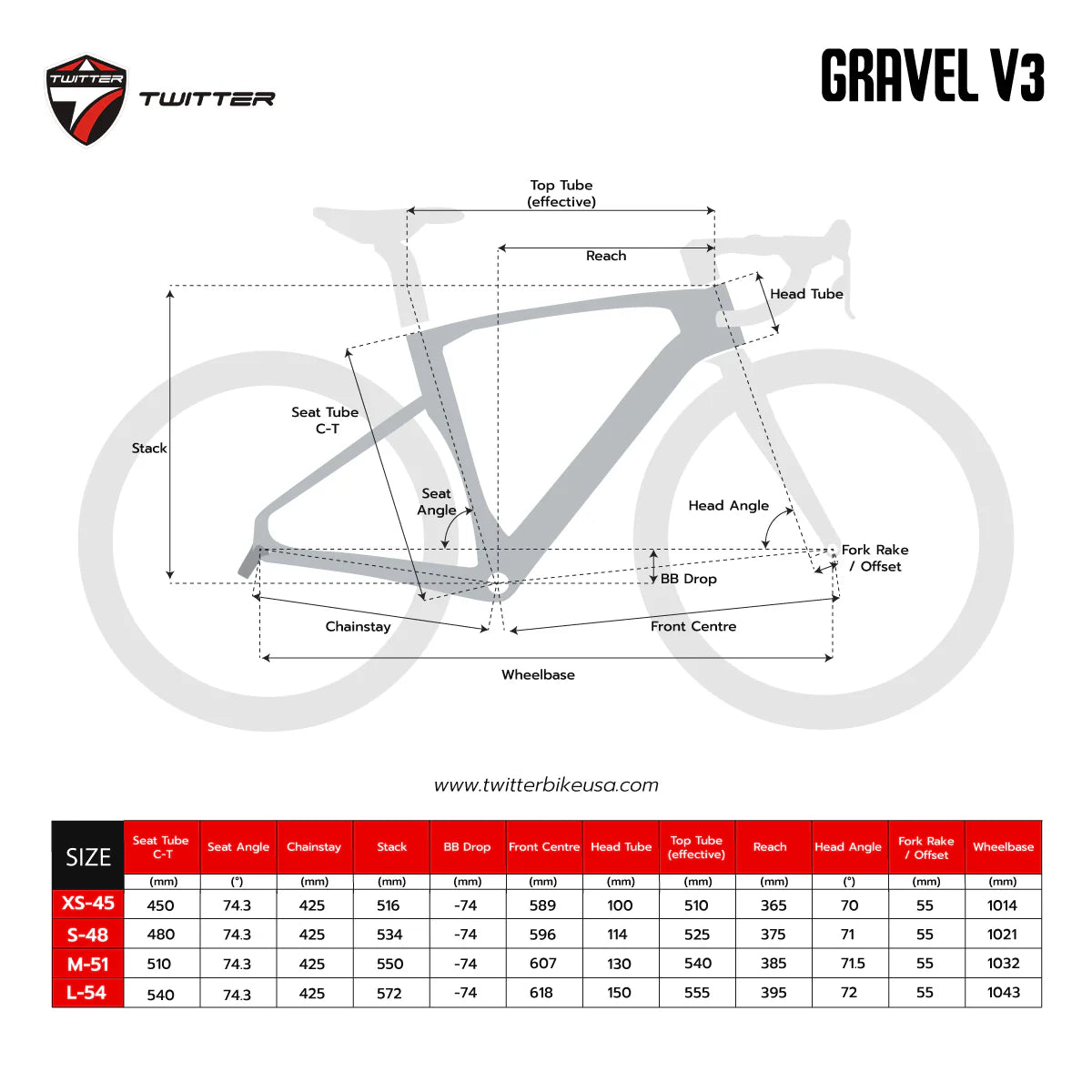 Bicicleta Twitter GRAVEL V-2