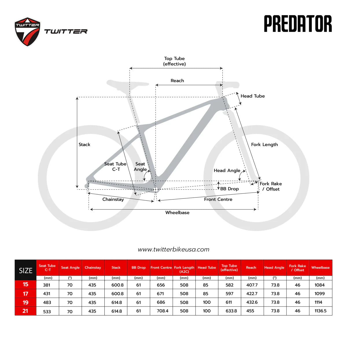 Bicicleta Carbono Twitter Predator Pro 2025