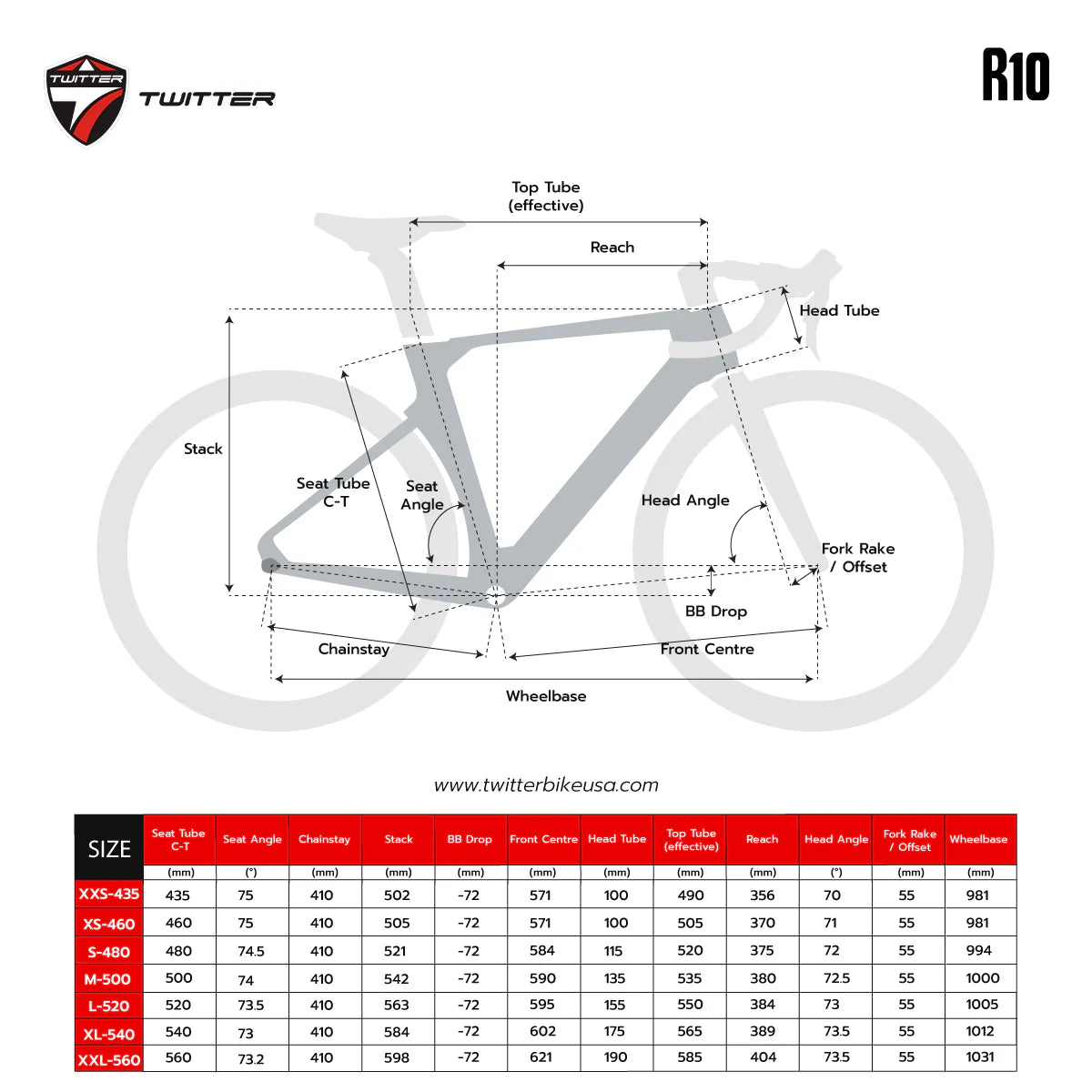 Bicicleta Carbono Twitter R10 2025